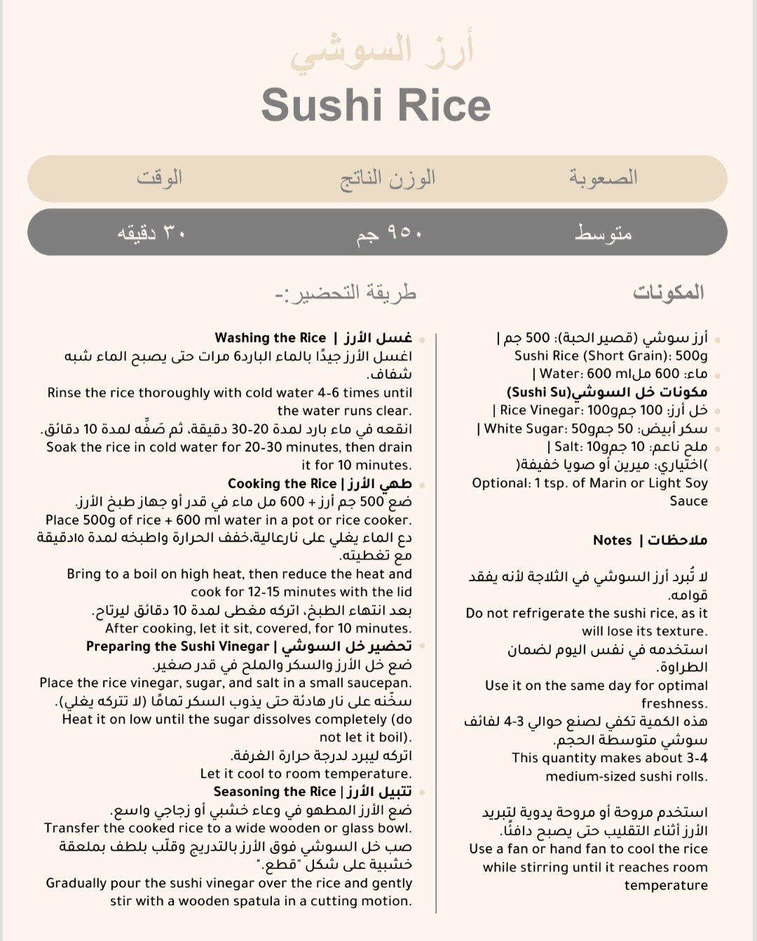 كتيب الوصفات المنتجات