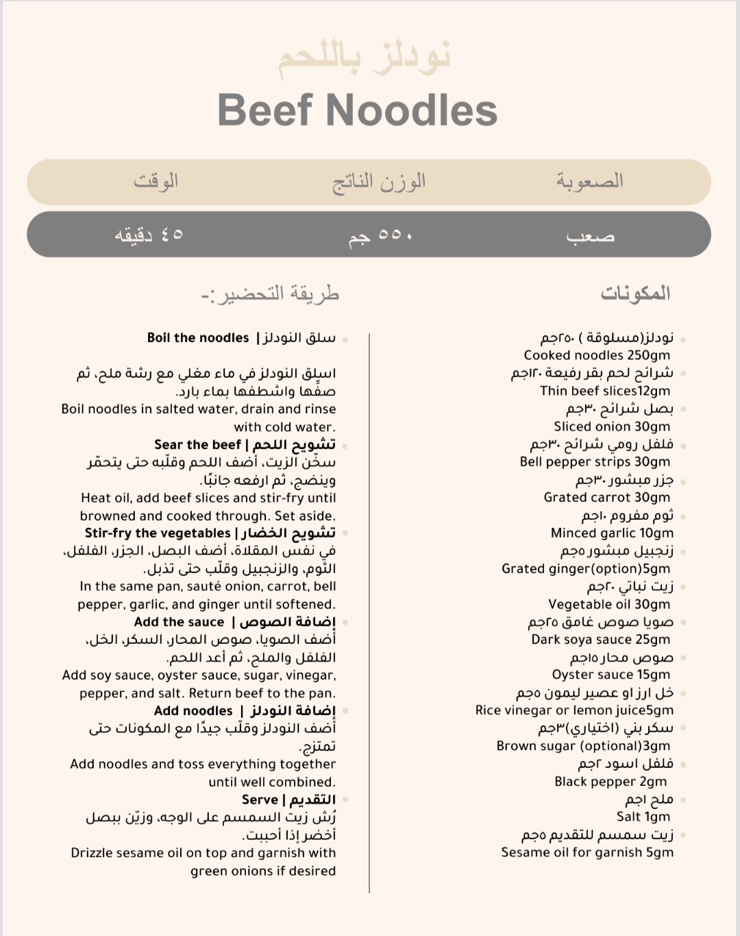 كتيب الوصفات المنتجات