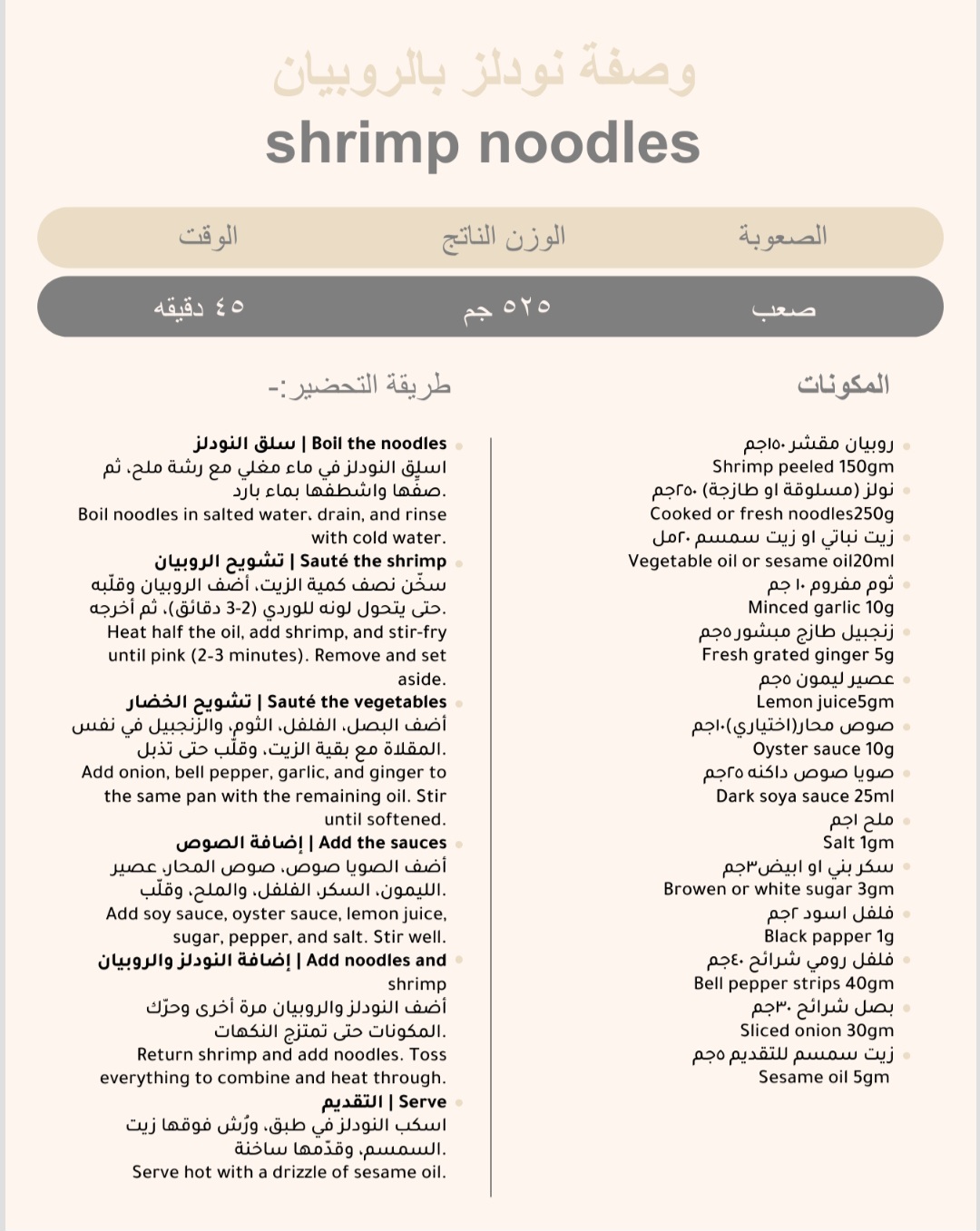 كتيب الوصفات المنتجات