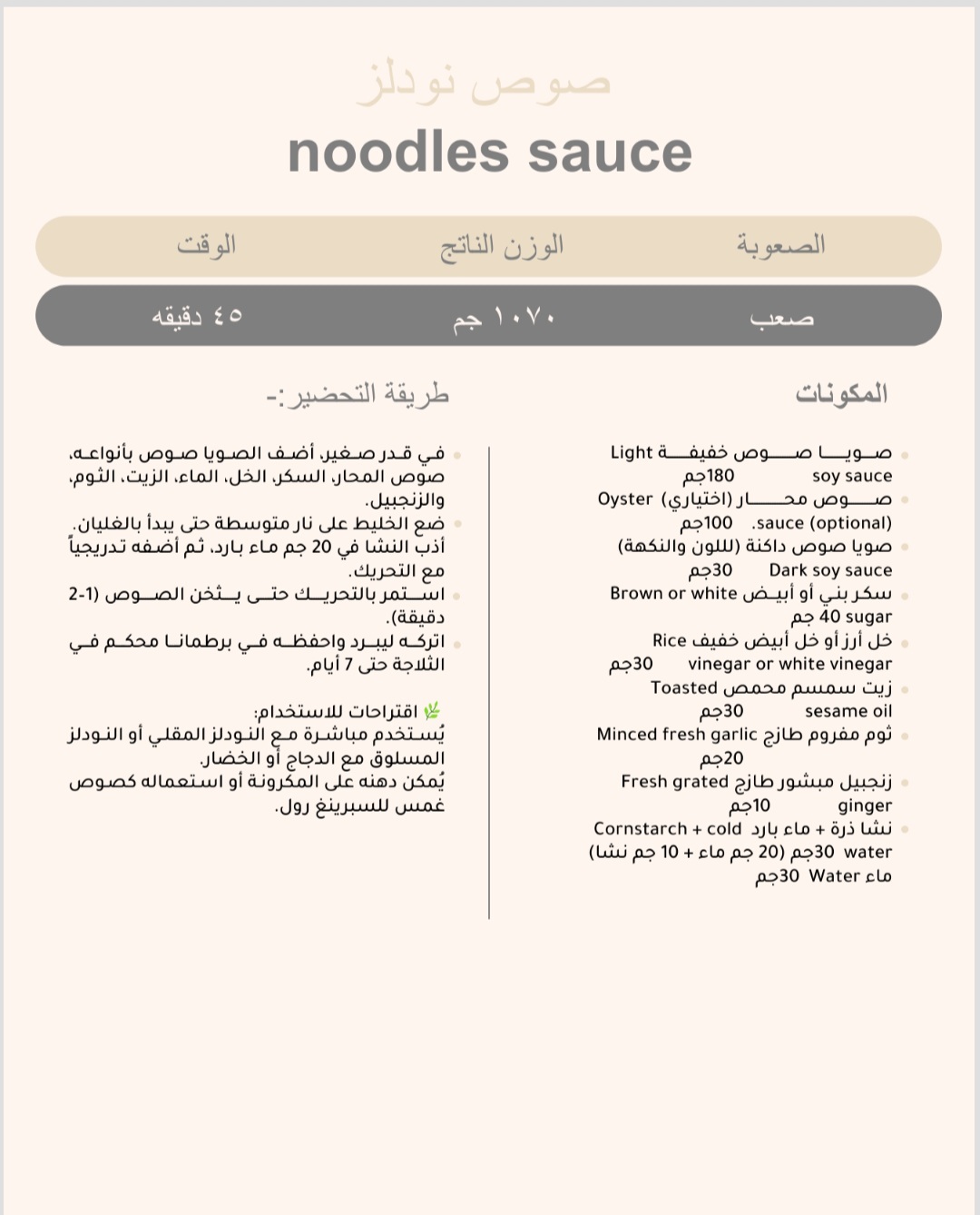 كتيب الوصفات المنتجات
